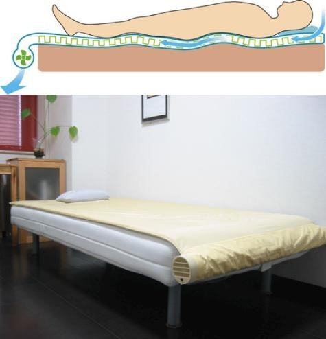 kuchofuku-air-conditioned-bed-japan