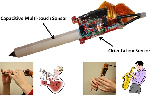 Microsoft’s Prototype Stylus is All Kinds of Crazy | TIME.com