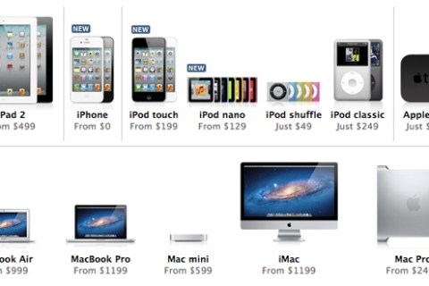 apple-product-lineup
