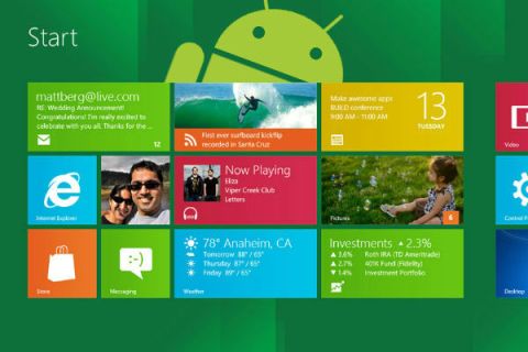 win8android