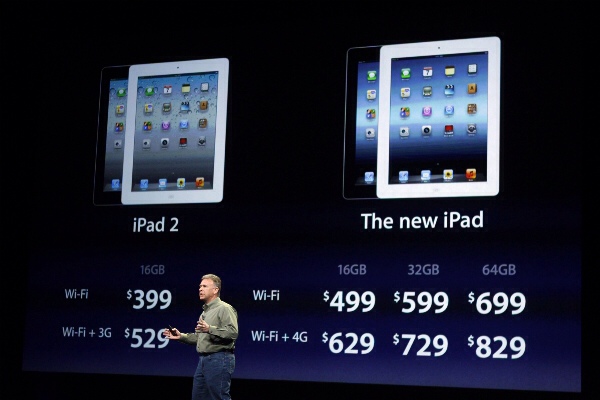The Bottom Line on Your New iPad Predictions | TIME.com