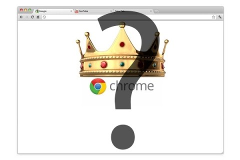 Chrome Crown