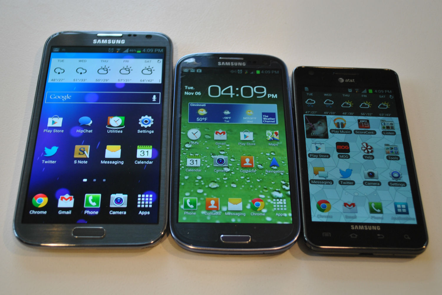 all the samsung note phones