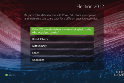 xbox-yougov-election-2012