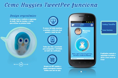 huggies-tweetpee