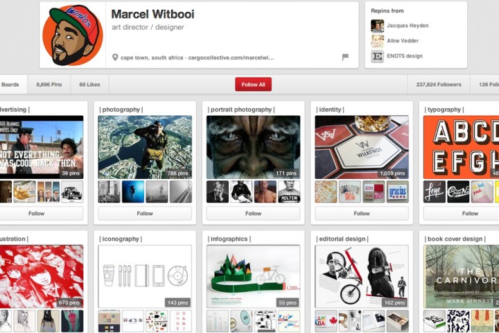Marcel Witbooi, Who to Follow on Pinterest: Top 30 Pinners