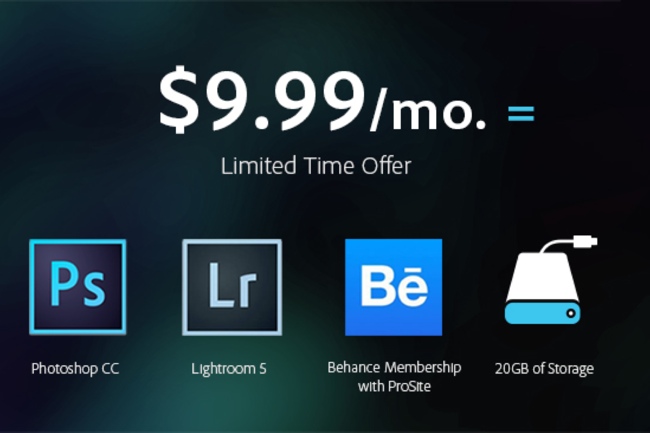 price of photoshop for mac