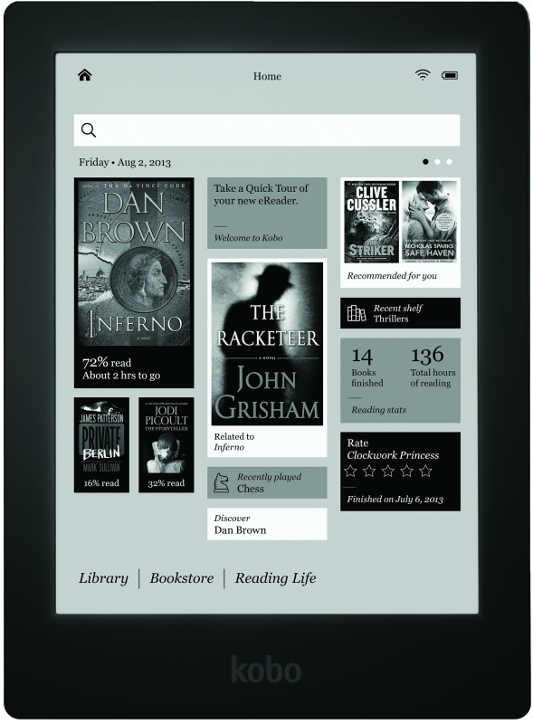 The Top 5 eReaders on the Market